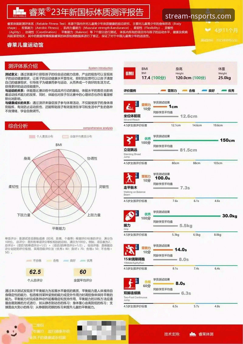 n体育网页版对比 n体育网页版对比最新进展:老用户实测报告,这些细节让你选对版本