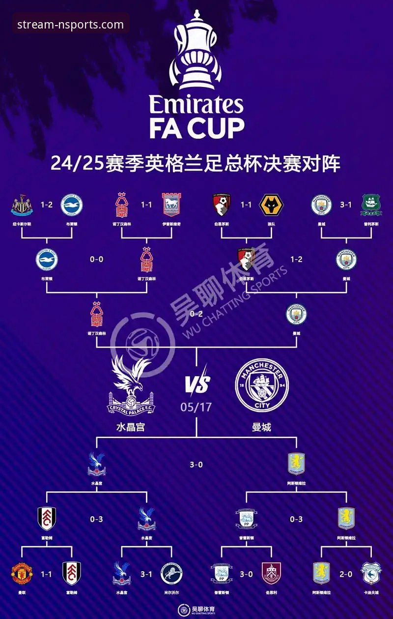 英格兰0-1负日本创耻辱纪录：n体育热门赛事最新版观赛实用分析