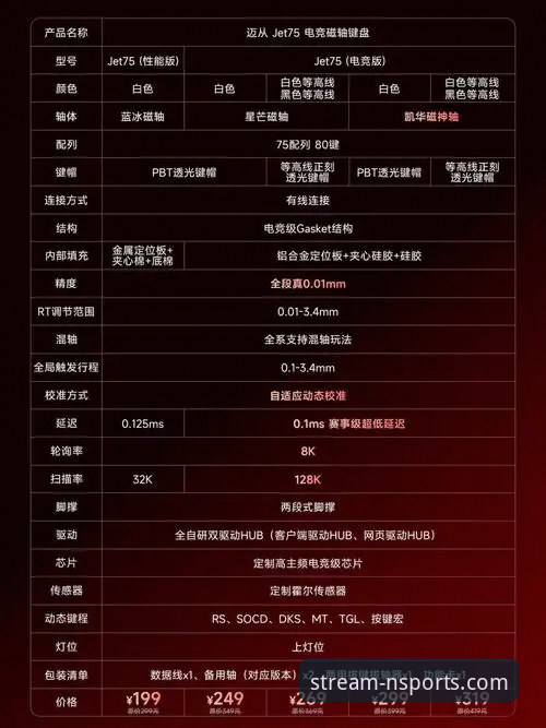 n体育电竞直播新手入门指南：从零开始的观赛体验详解